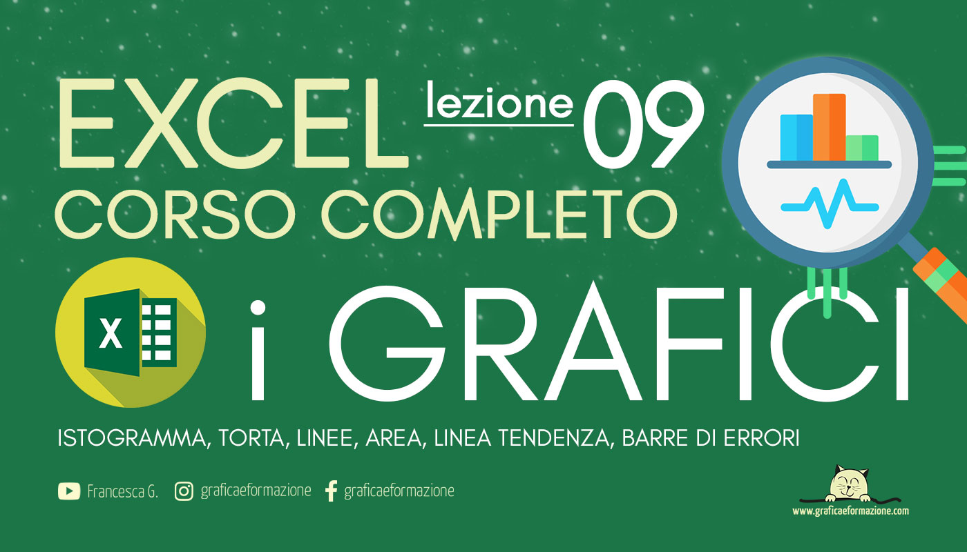 Tutorial Excel ● i Grafici