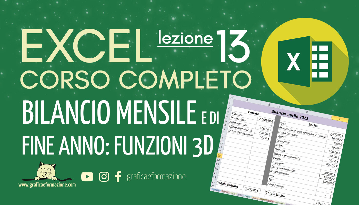 Tutorial Excel ● Bilancio e funzioni 3D