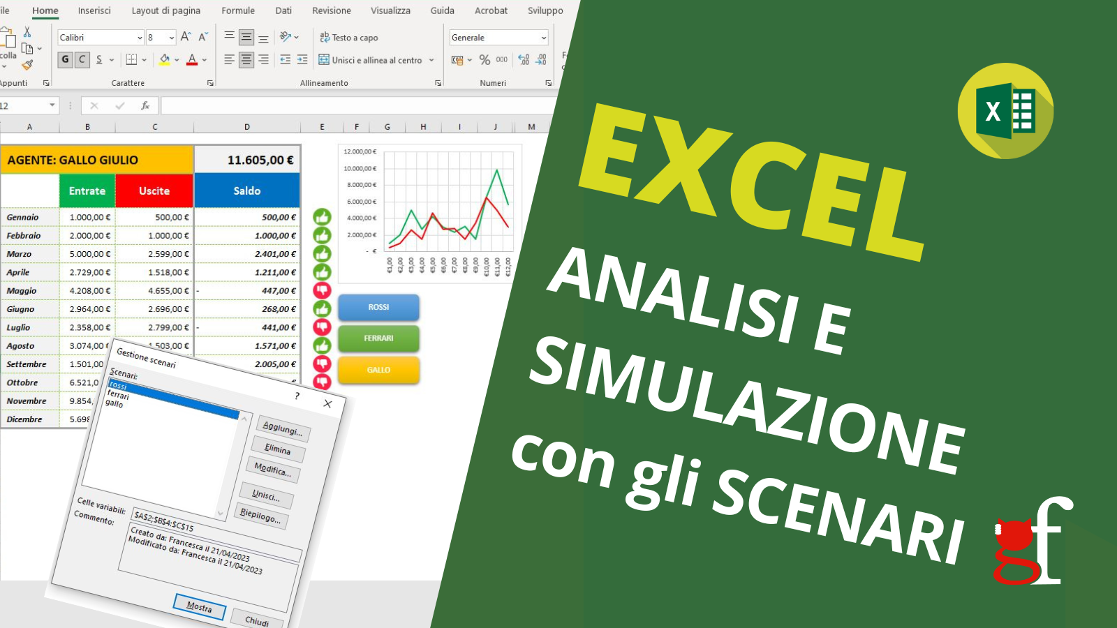 Excel analisi e simulazione con gli SCENARI